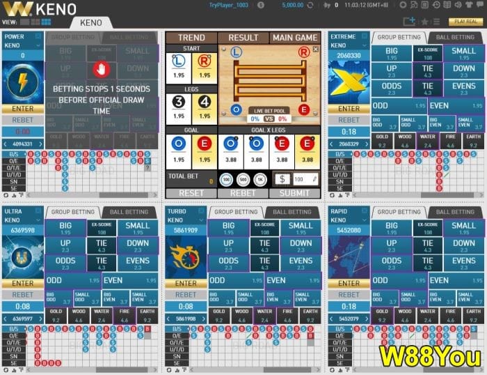 How to play keno in W88 lottery - 98% Proven beginners guide