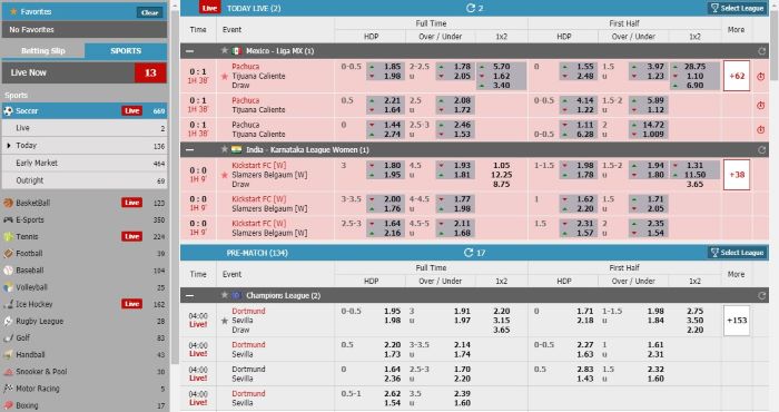 How to play sportsbook W88 + How to bet on sportsbook tips