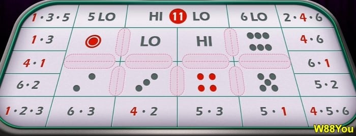 hi-lo-dice-game-betting-option