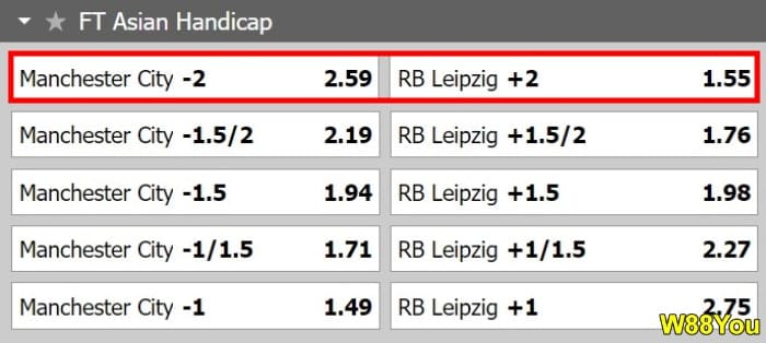 w88 asian handicap 2 meaning in football betting online
